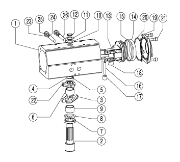 Part and Material