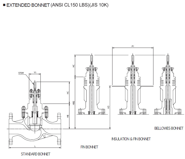 Dimension (Diaphragm Actuator)